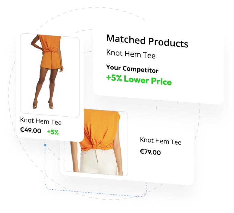 Product matching software example